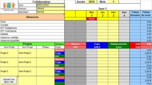 Excel gestion des Notes De Frais