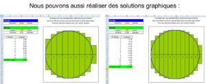 Excel Solution Graphique